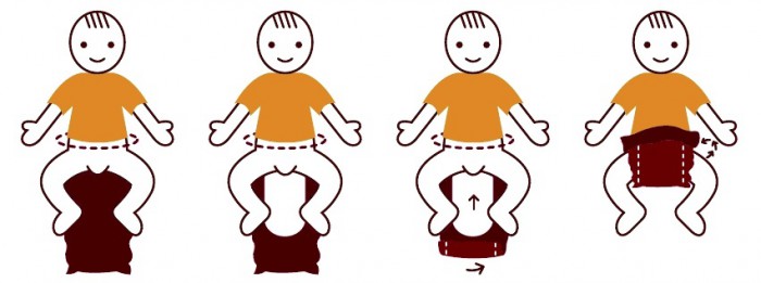 mokomidi-wickelanleitung